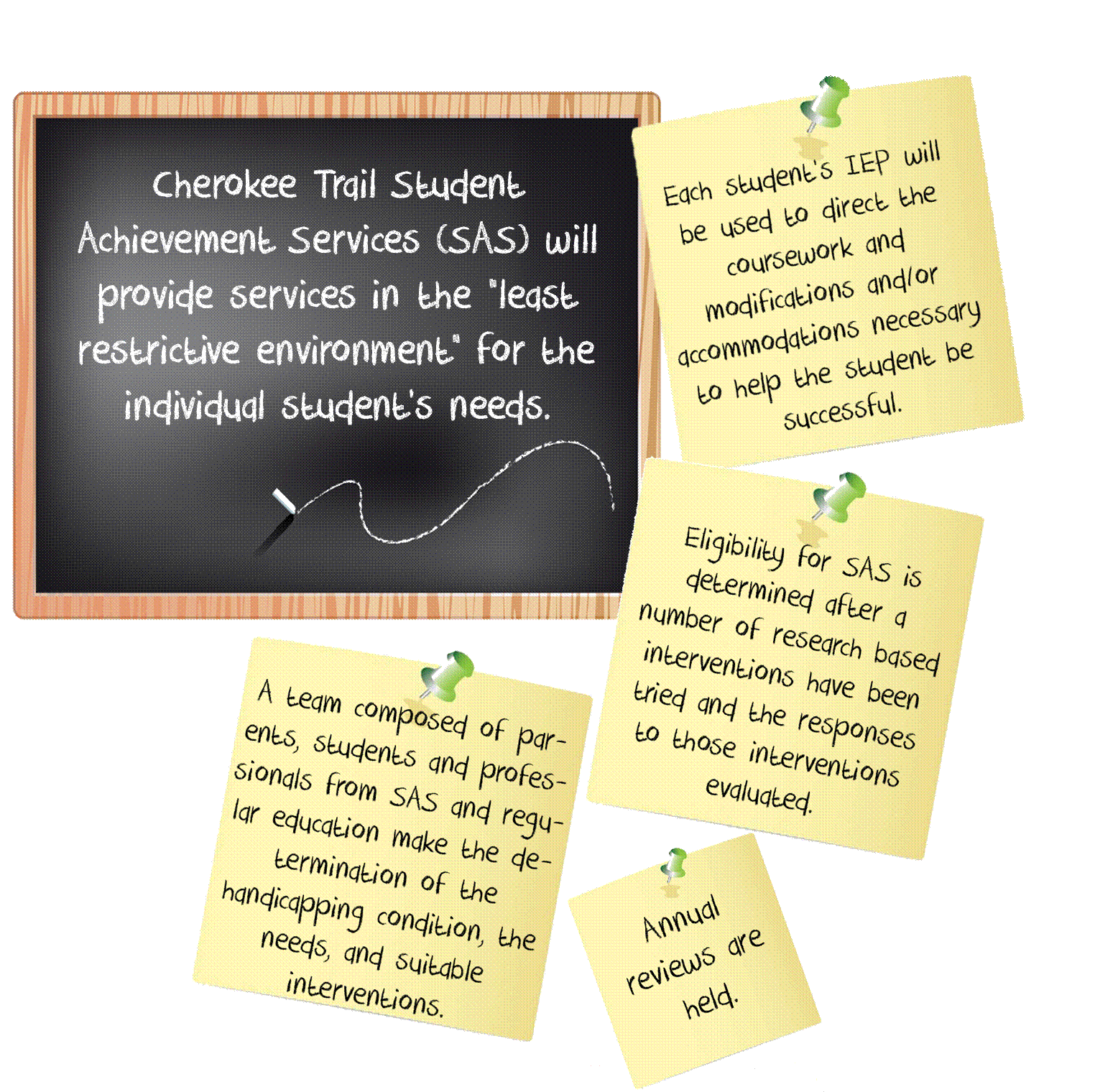 image with text image with text